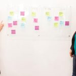 Séance de travail posts it